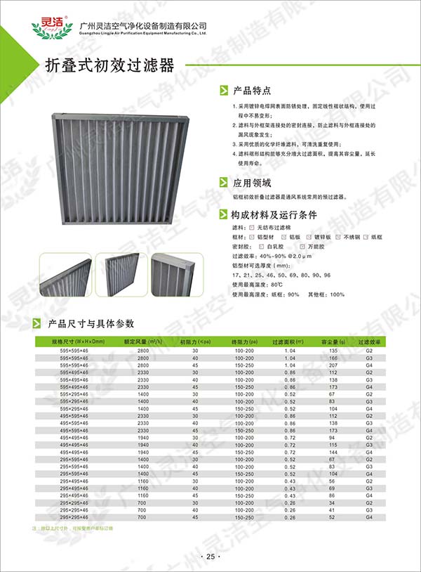空調初效過濾網什麽牌子(zǐ)好,空調初效過濾(lǜ)網采購/批發價格