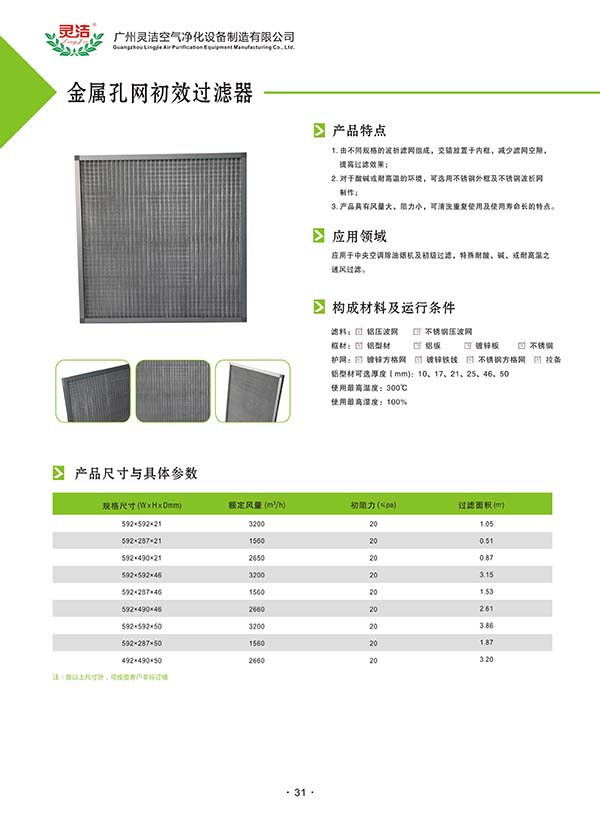金屬網初效(xiào)過濾器耐高溫用途