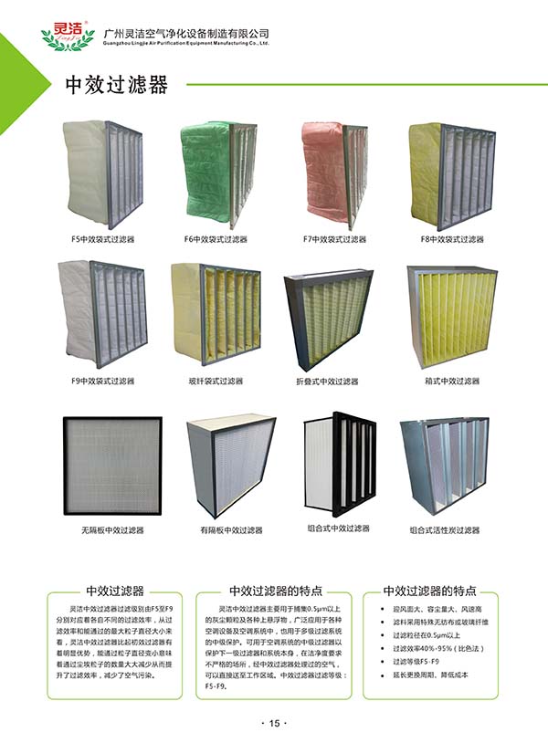 12月份製劑車間空調過濾器計劃1詢比價公告