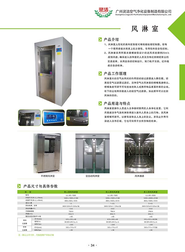 風（fēng）淋室工作原理（lǐ）及操作維護介紹