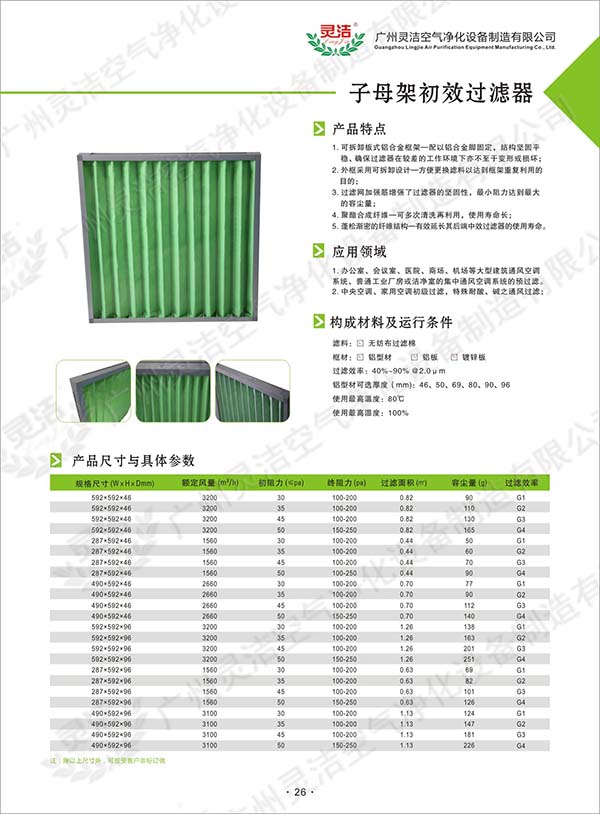 初效(xiào)空氣過濾(lǜ)棉、鋸條、複合電極等公告