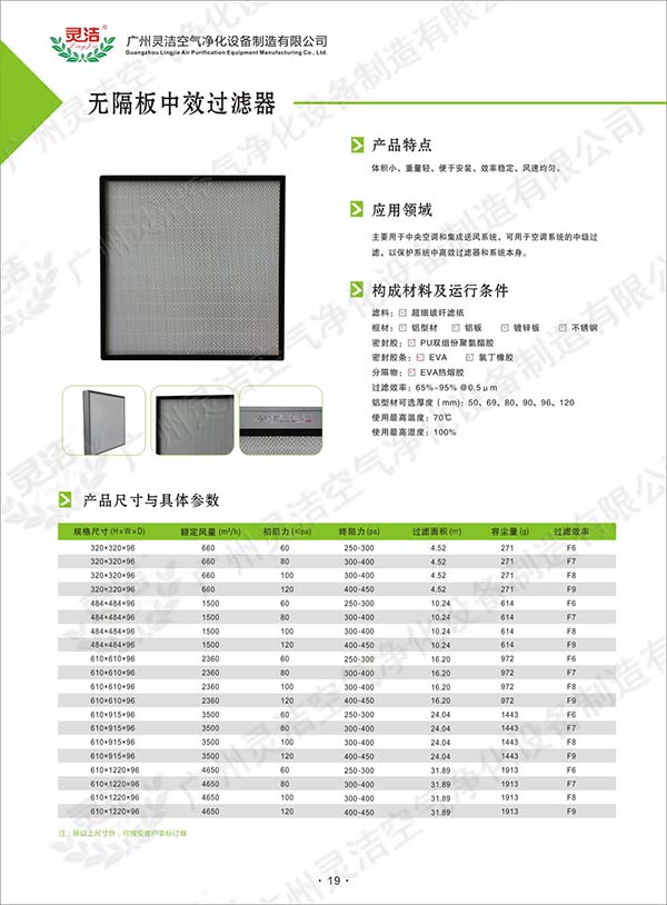 無隔板亞高效空氣（qì）過濾器是什麽?