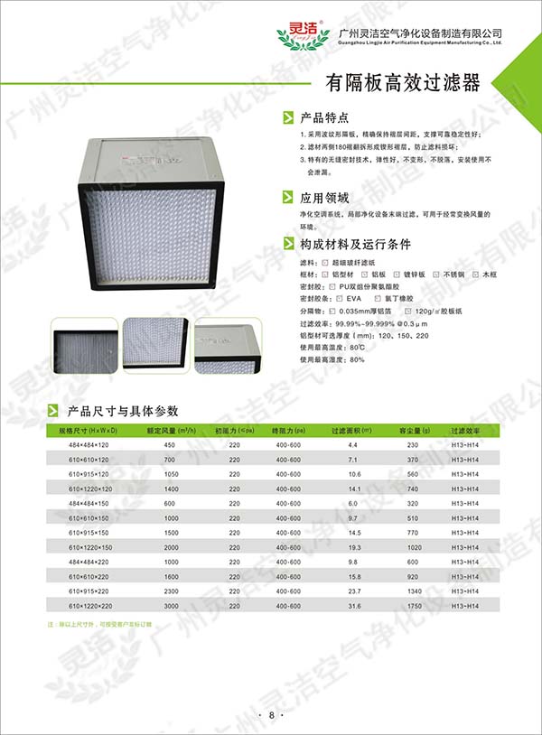 有隔板高效過濾(lǜ)器說明 有隔板(bǎn)高效過濾器說明