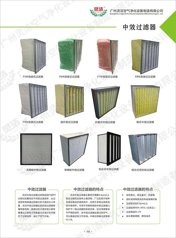 空調機組的初（chū）效過濾（lǜ）器網及中效過濾器能否清洗呢？ 