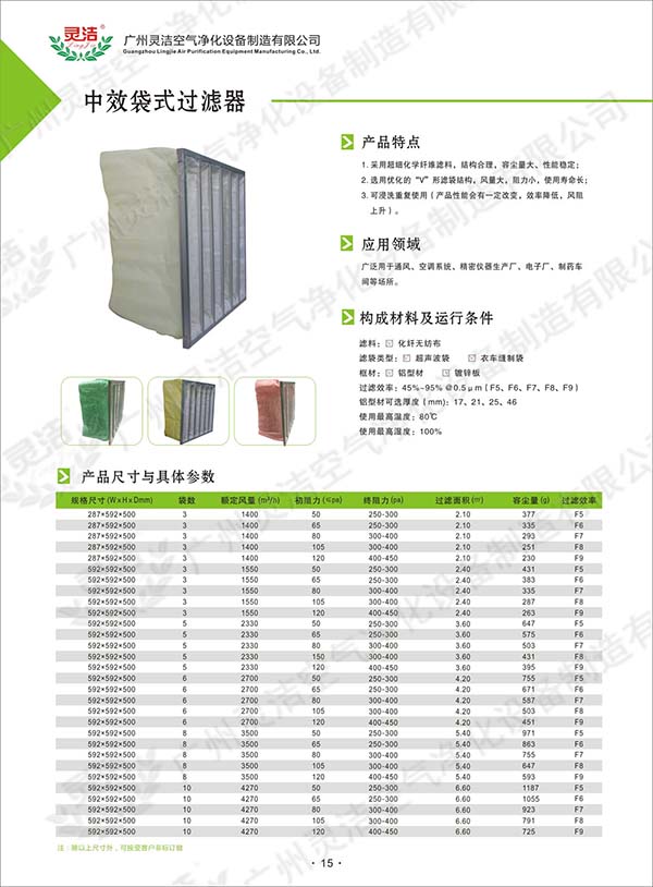 F5級(jí)袋式中效過濾器 F5級袋式中效過濾器