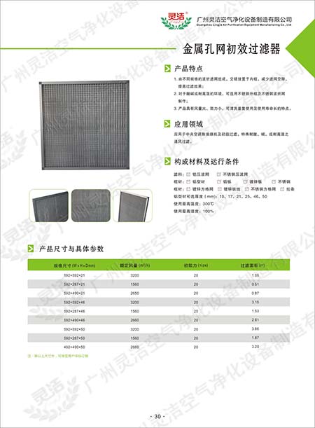 什(shí)麽叫鋁(lǚ)網初效過濾(lǜ)器及金屬網過濾器 什(shí)麽叫鋁網初效過濾器(qì)及金屬網過濾器